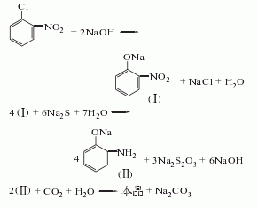 鄰氨基苯酚